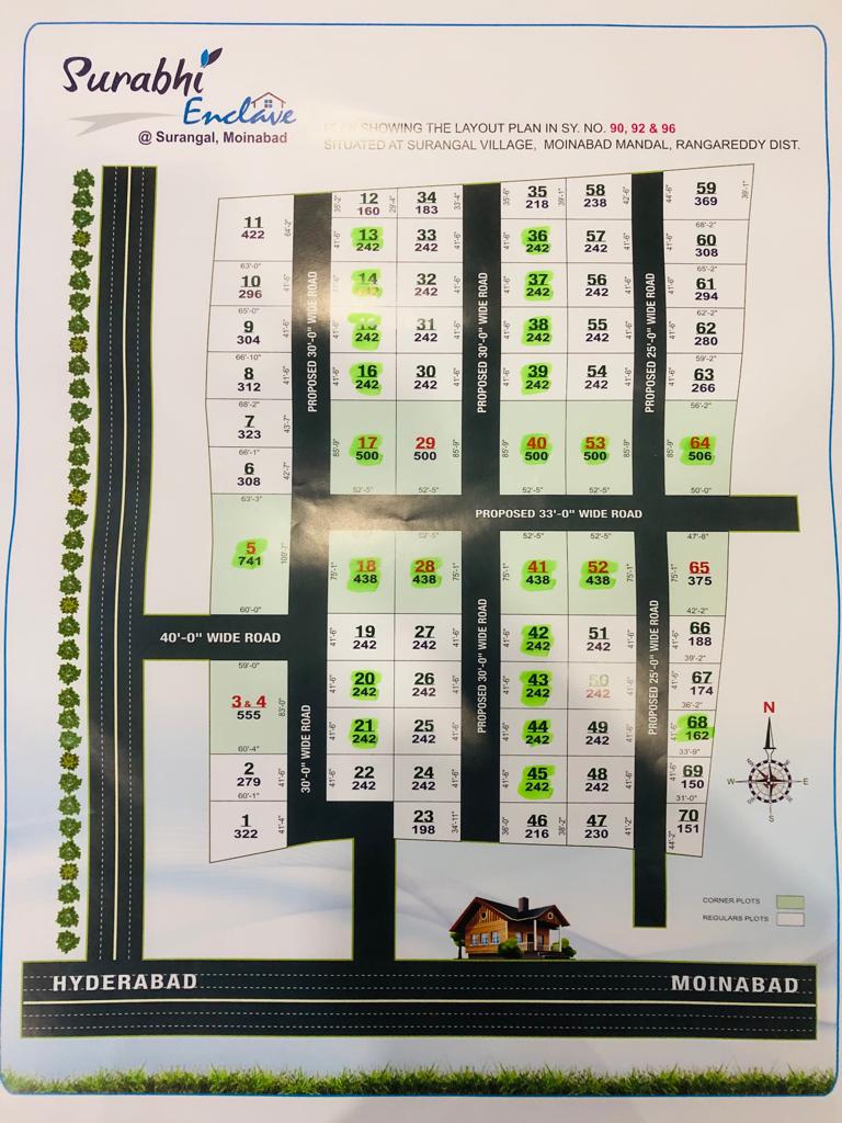 Surabhi Enclave